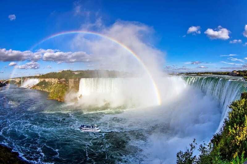 Niagara Falls,NY 2-Day Trip from Washington DC - What the $49 price really means